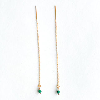 A Mitad de Camino: Malachite